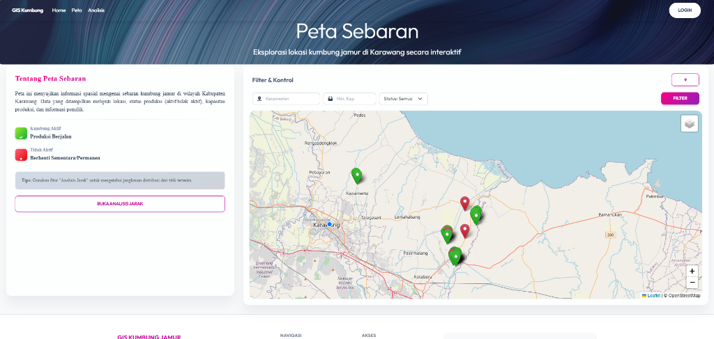 GIS Mapping Mushroom Houses